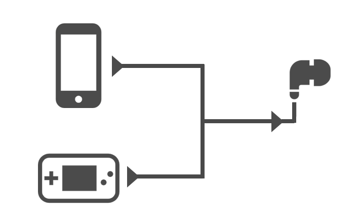 スマホとゲーム機の音声を1つのイヤホンで鳴らす