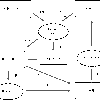 スーパーのクリスマスケーキ予約のDFD図